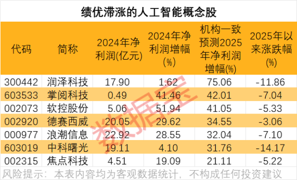 股配资平台 首次演示聚变能发电 紧凑型聚变能实验装置工程总装正式启动