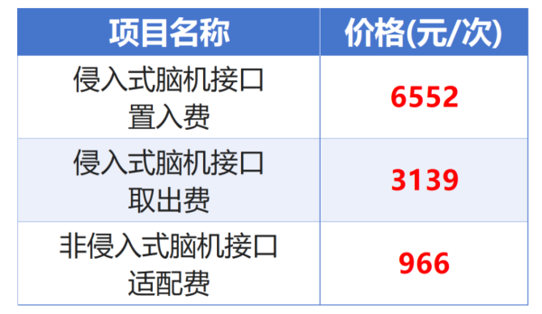 配资炒股免费开户 今日全国大部降水稀少有利出行 明起降雨增多气温下降